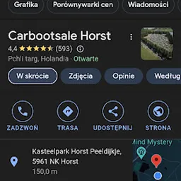 Bezoeker foto van Kringloopwinkel Carbootsale Horst in Horst