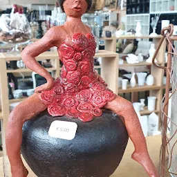 Bezoeker foto van Kringloop Stichting Welkom in IJsselstein