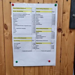 Prijslijst met diverse categorieën kleding en accessoires met prijzen in euro's