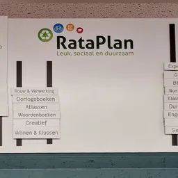 Winkelcategoriëen van RataPlan op een bord met onderdelen als rouw & verwerking, wonen & klussen, expeditie boeken en diverse