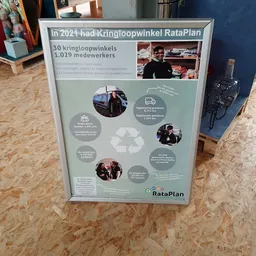 Infographic over kringloopwinkel RataPlan met statistieken en foto's van medewerkers