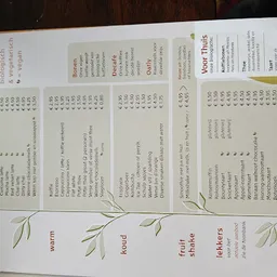 Bezoeker foto van Kringloopwinkel Twello in Twello