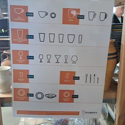 Prijsbord met pictogrammen van glazen, bekers, borden en bestek met prijzen in euro's
