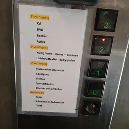 Tekstbord met categorieën van kringloopwinkel en verdiepingsindicatoren met nummers
