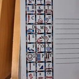 Alfabetische index of gids met letters en pictogrammen, mogelijk uit een boek of handleiding